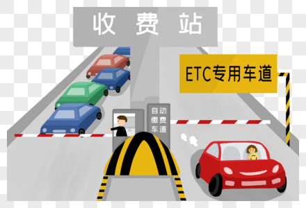 ETC快速通道高清图片