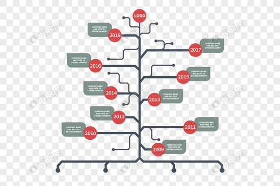 创意PPT时间历程树状图图片