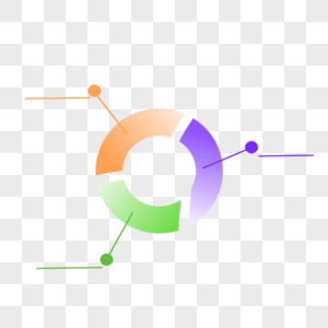PPT流程图圆环目录分类彩色边框标签图片