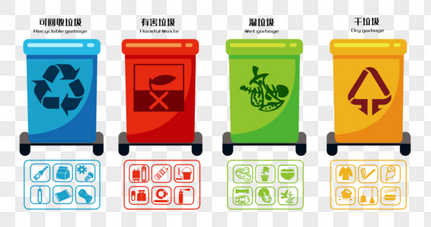 垃圾分类识别标识垃圾桶高清图片素材
