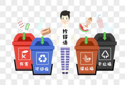 垃圾分类可回收垃圾高清图片素材