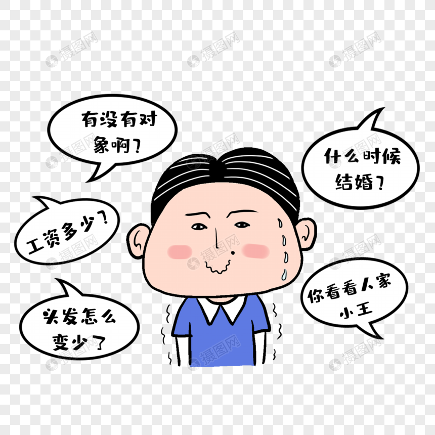 春节亲戚和三姑六婆的问候表情包
