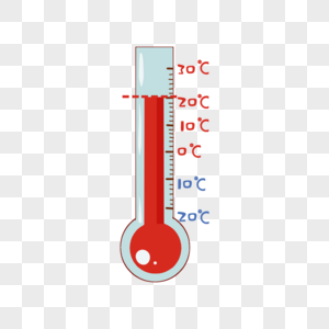 温度计体温计温度表高清图片