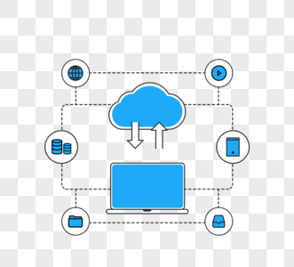 云端线型数据计算服务高清图片