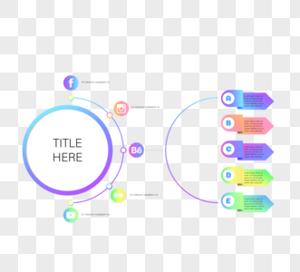 彩色多姿渐变社交媒体信息周期图高清图片