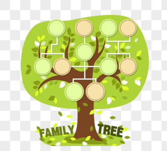 手绘绿色树家族树家庭关系家谱图片