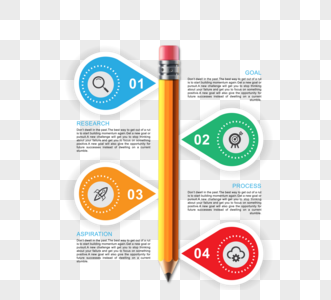 创意文具立体信息图表高清图片