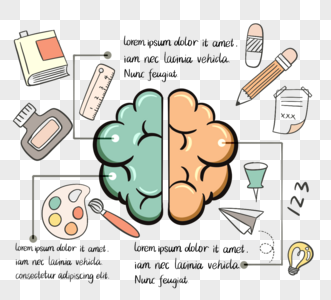 手绘风格大脑发散教育信息元素图片