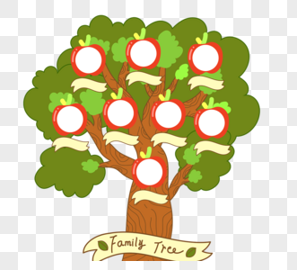 手绘家谱家族树图片