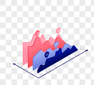 25d波浪商务数据图片