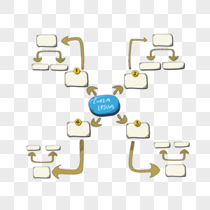 现代思维图模板箭头高清图片