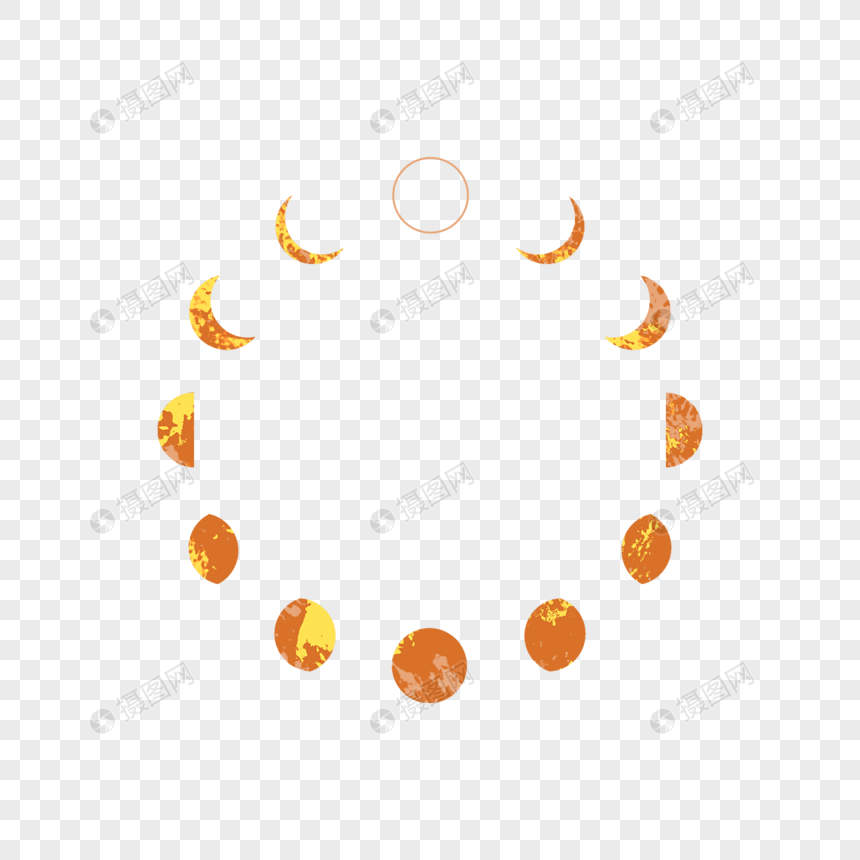 极简主义组合橙色月相图片