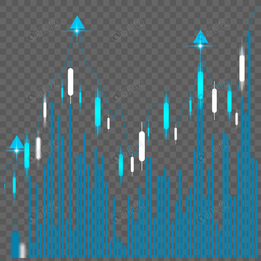 股票市场走势图商业价格分析图片