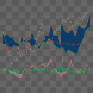 股票市场走势图线条分析高清图片