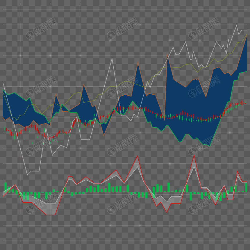 股票市场走势图线条分析图片