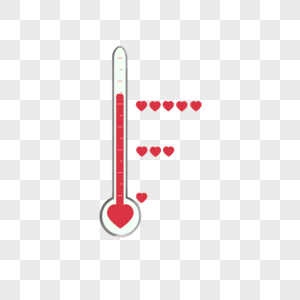 红色心形爱情温度计图片