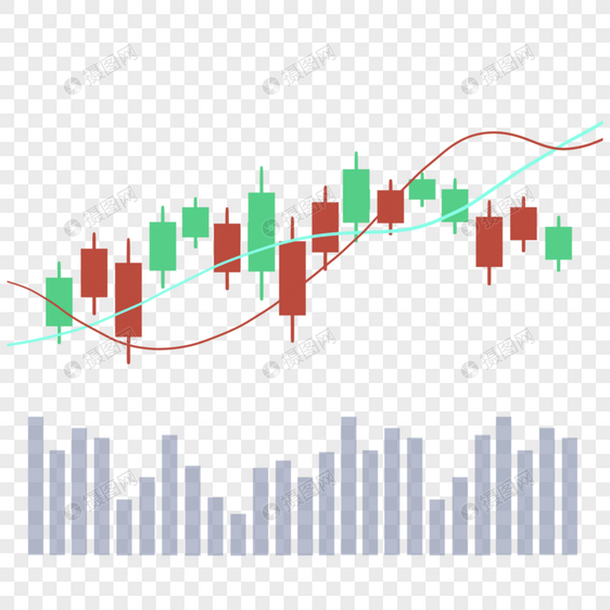 股票k线图上升趋势商业投资证券绿色红色蜡烛图图片