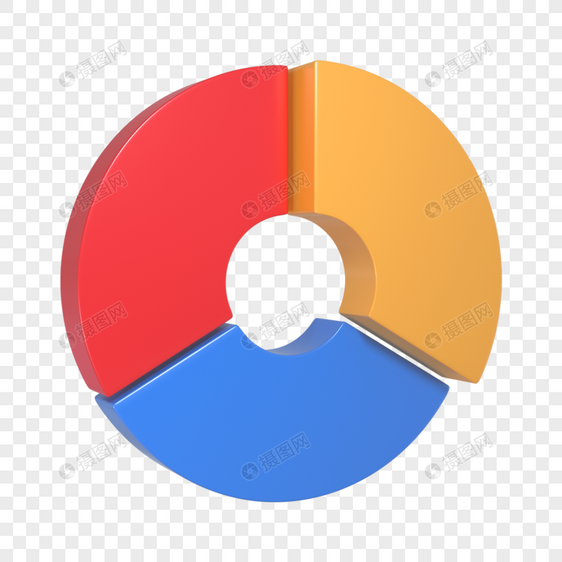 3d红黄蓝饼状图图片