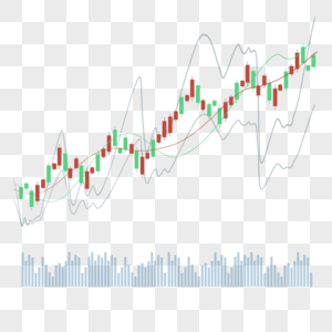 股票k线图上升趋势商业趋势图表蜡烛图图片