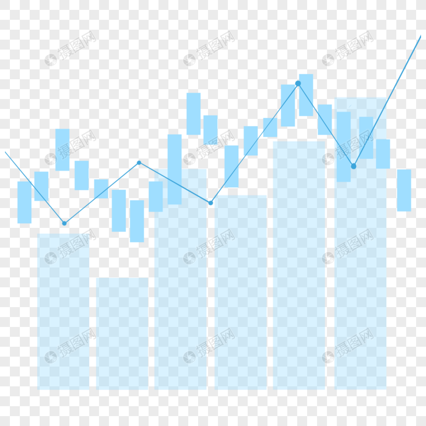 股票k线图上升趋势商业证券投资蓝色蜡烛图图片