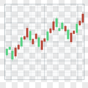 股票k线图上升趋势交易市场绿色红色蜡烛图图片