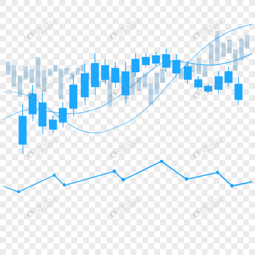股票k线图上升趋势证券市场投资蓝色蜡烛图图片