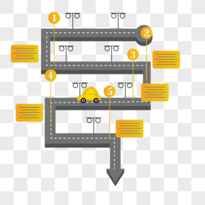 景点信息标注马路信息图高清图片