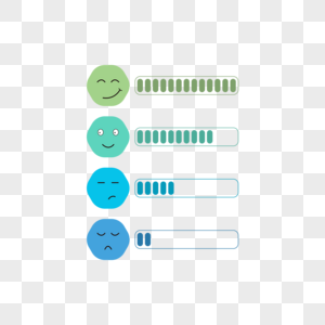 满意度反馈表扁平风格可爱卡通表情表盘高清图片素材