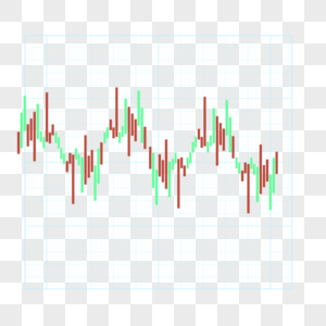 股票k线图上升趋势证券投资蜡烛图图片