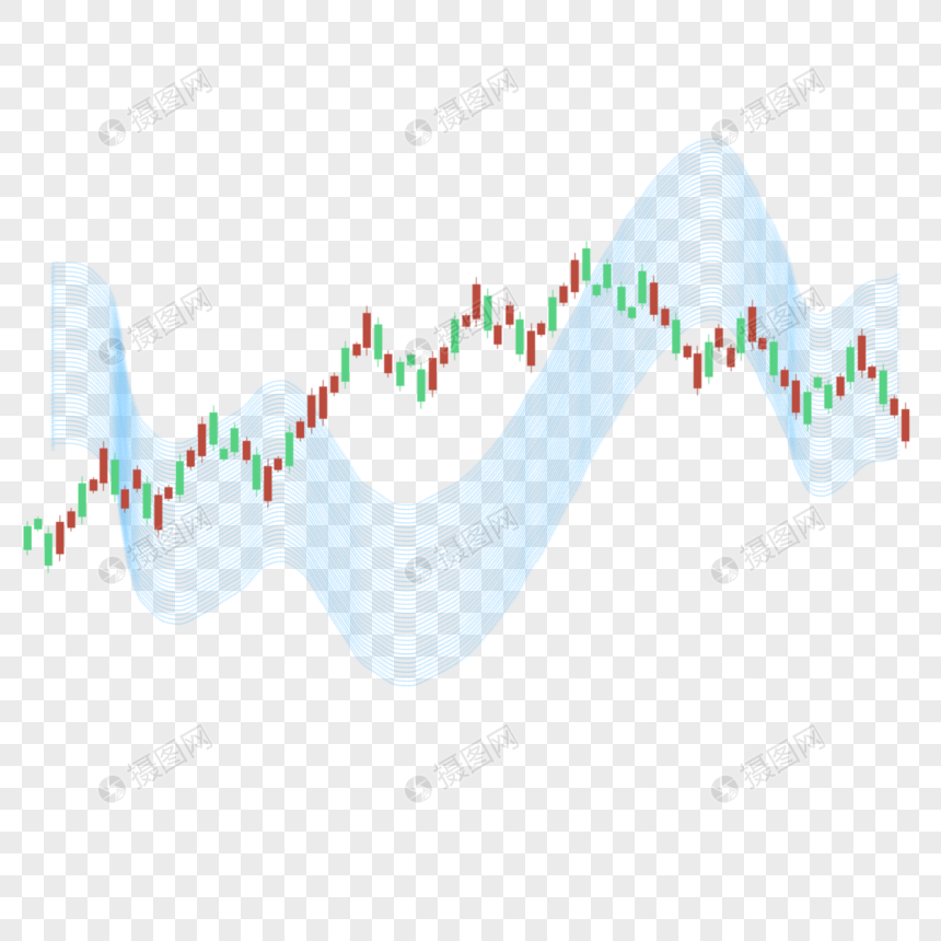 股票k线图上升趋势市场绿色红色蜡烛图图片