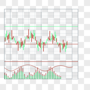 股票k线图上升市场交易趋势绿色红色蜡烛图图片