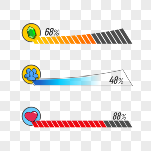 进度条游戏ui图标不规则百分比图片