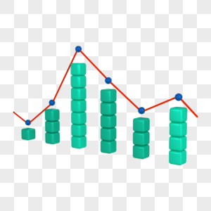3d绿色折线图柱状图高清图片