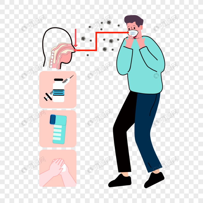 新型冠状防护和疫苗呼吸道感染图片