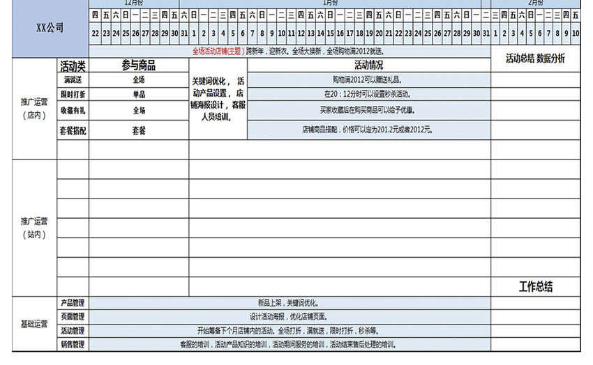 月度运营计划