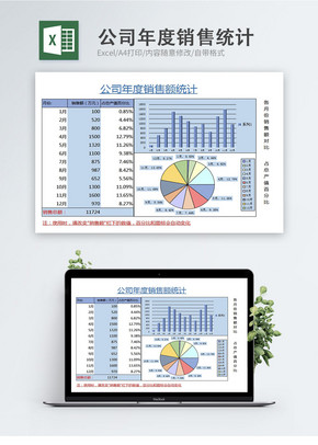 公司年度销售额统计Excel模版excel文档