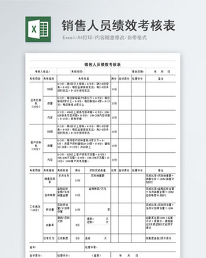 销售人员绩效考核表Excel表图片