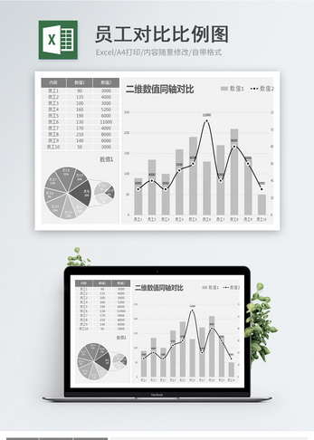 员工对比比例图图片