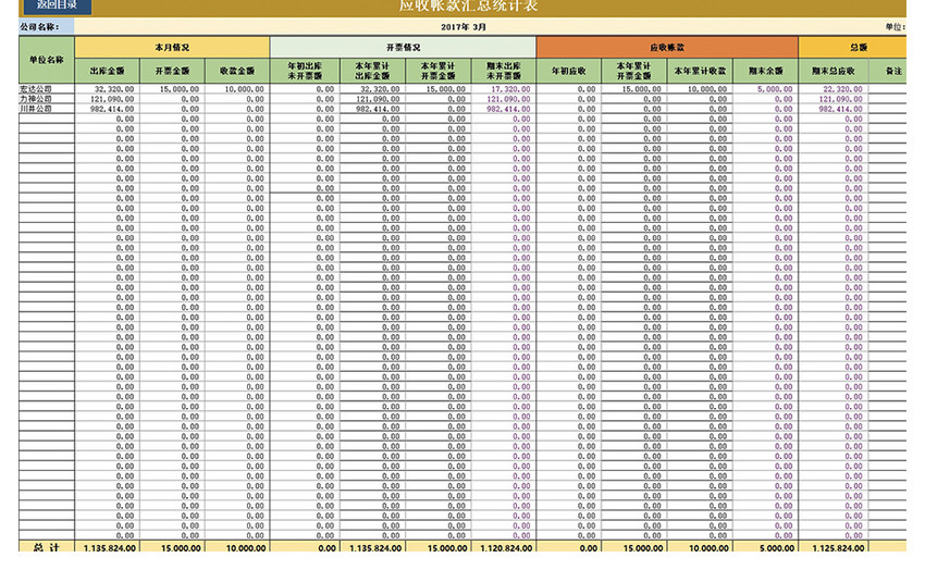 应收账款管理系统excel表格模板