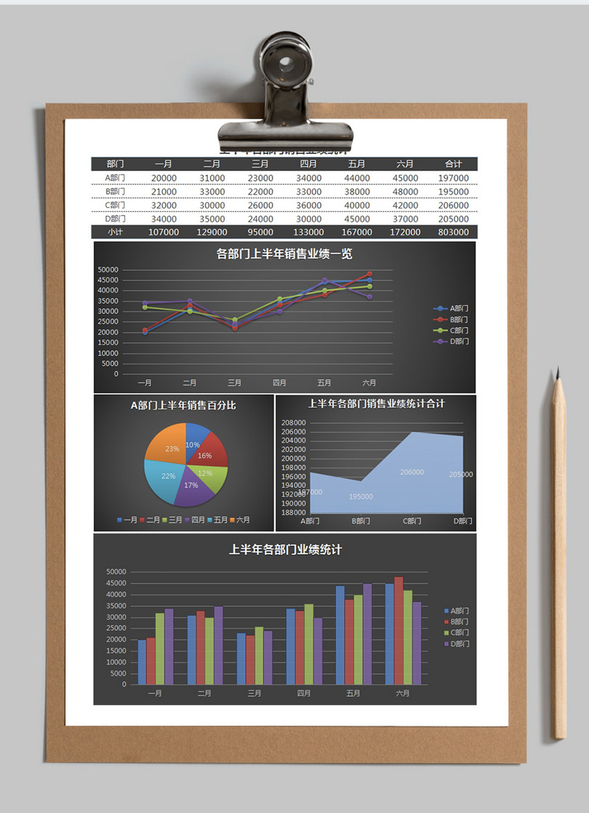 立体饼图销售业绩统计Excel表格模板