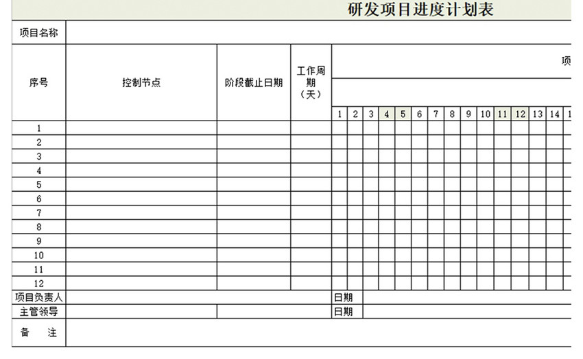 研发项目进度表excel模板