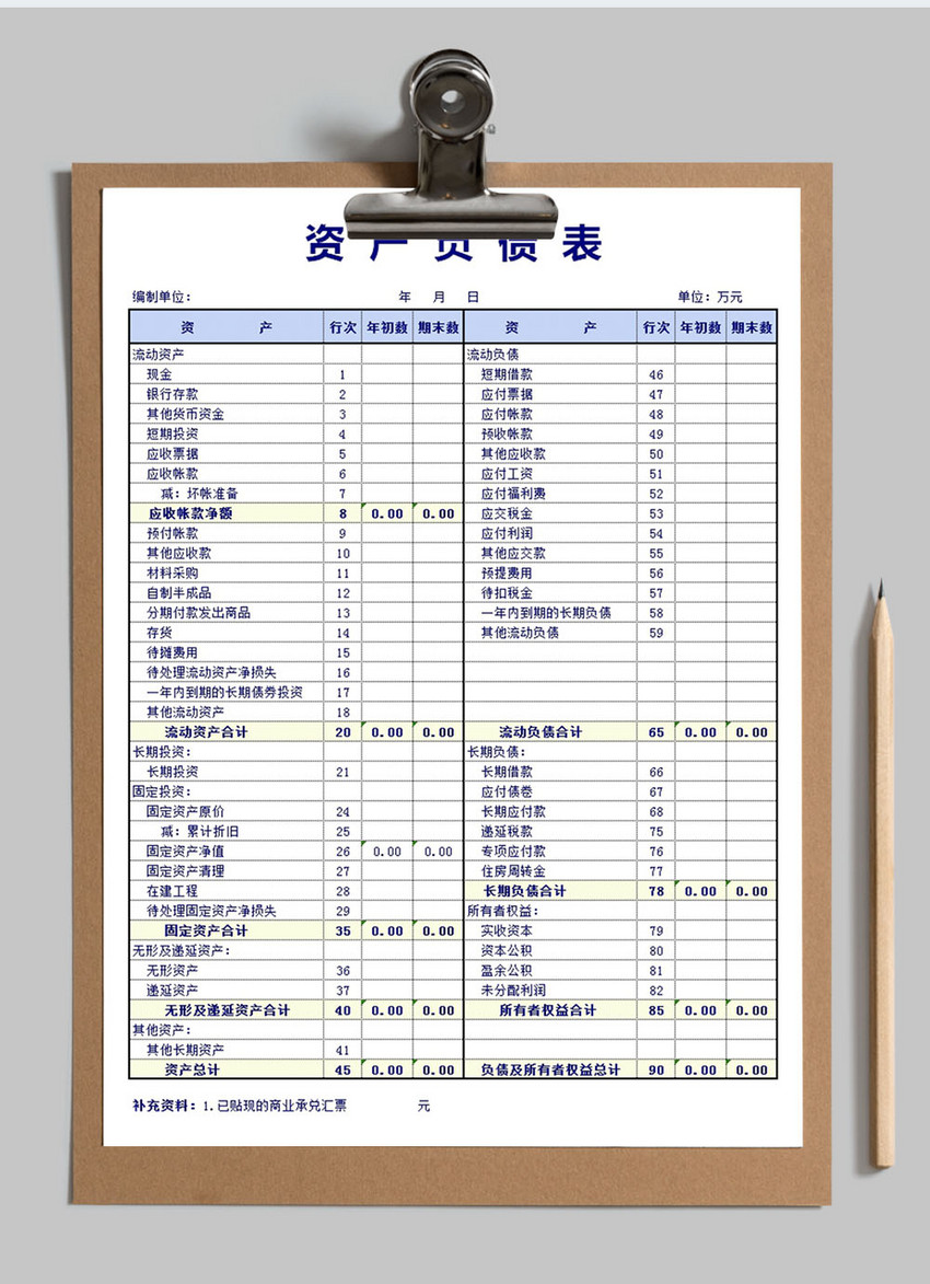 资产负债表