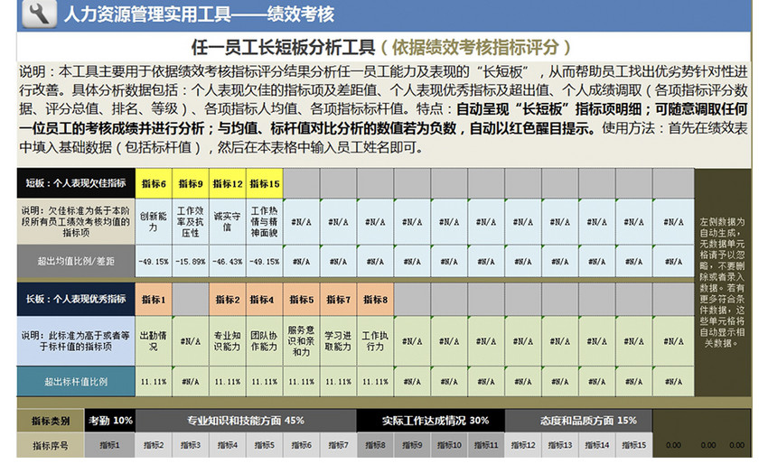 人事管理系统excel表格模板