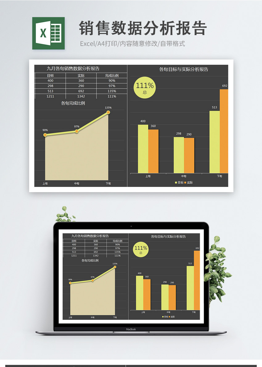 销售数据分析报告Excel表格