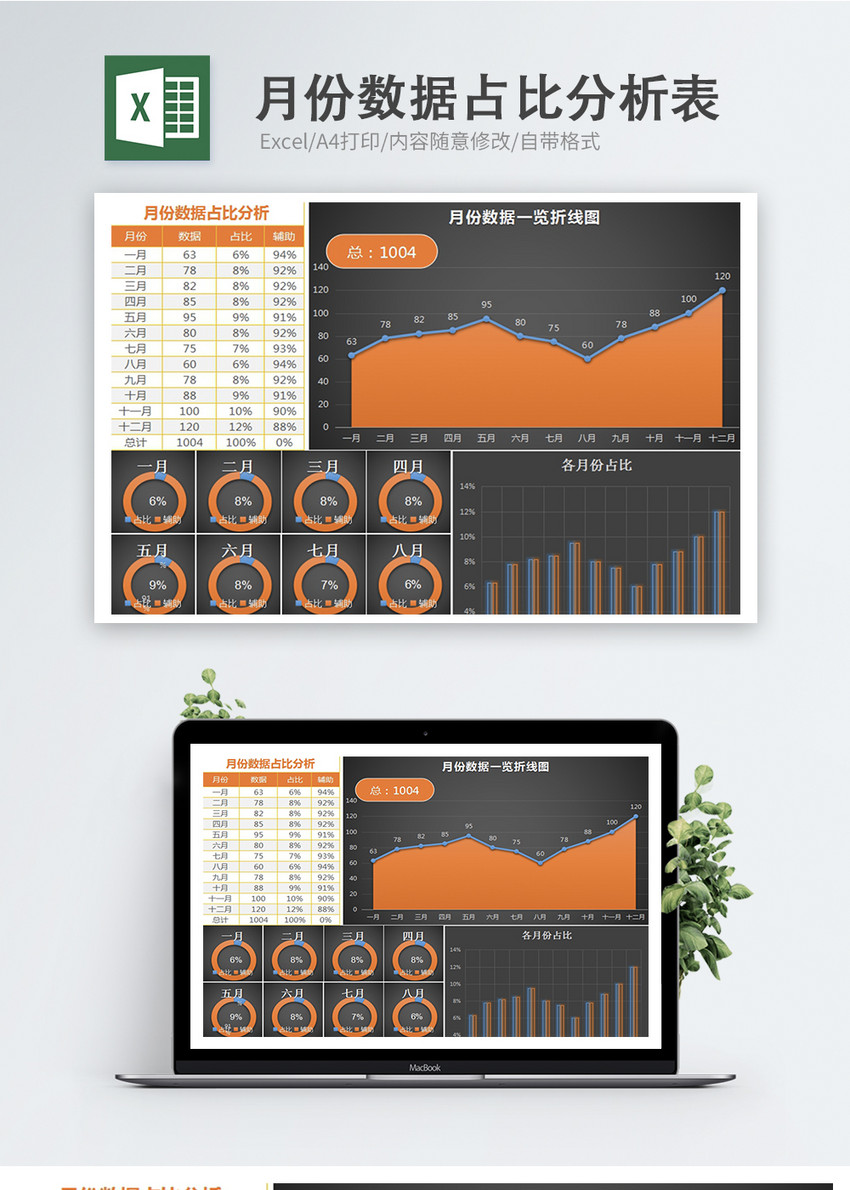 月份数据占比分析表 第1页