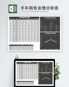 半年销售业绩分析表图片