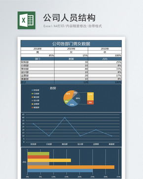 公司人员结构表格模板图片