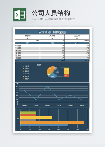 公司人员结构表格模板图片