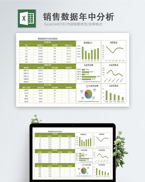 销售数据年中分析图片