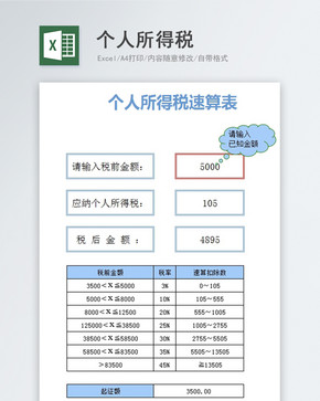 个人所得税excel模板图片